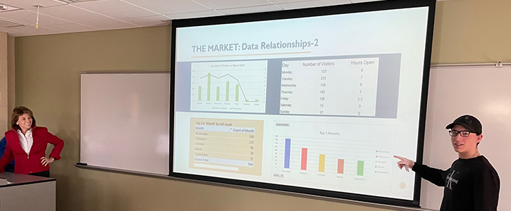 Student's final recommendations presentation to BEAR Market Necessities